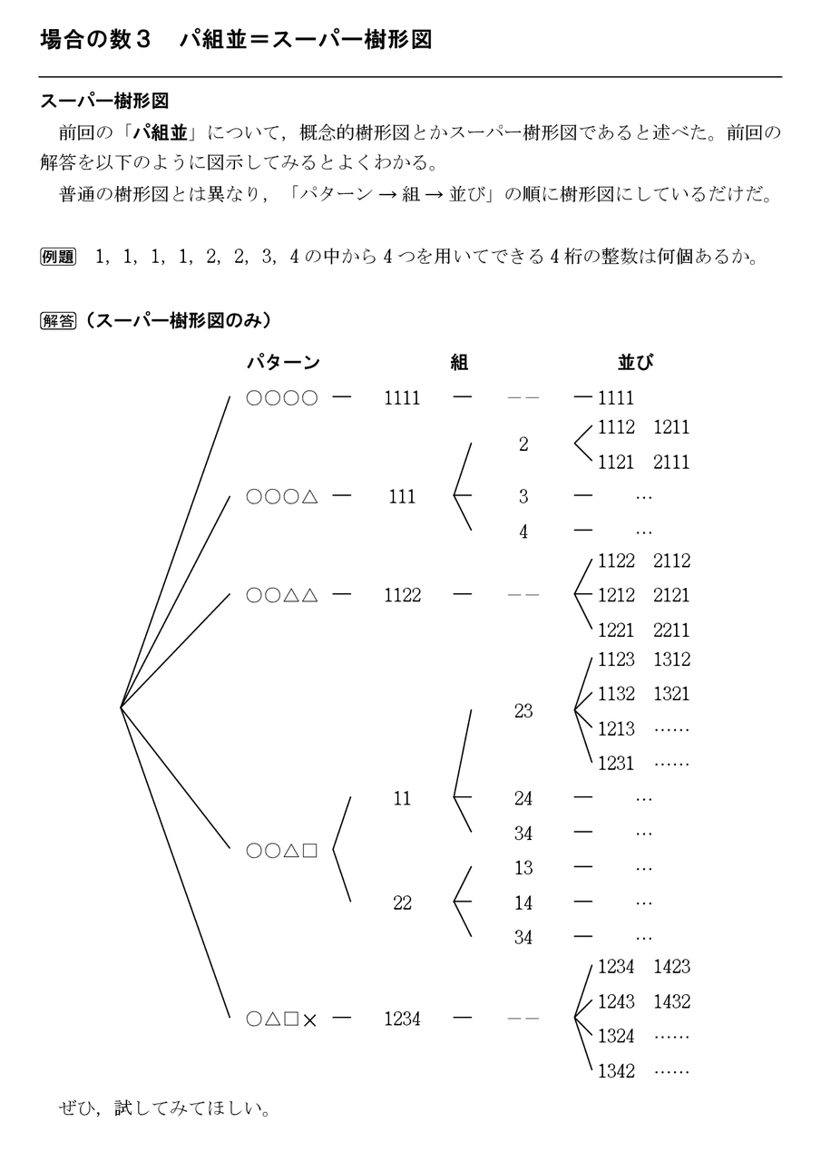 場合の数3 パ組並 スーパー樹形図 怜悧玲瓏 高校数学を天空から俯瞰する 場合の数3 パ組並 スーパー樹形図 怜悧玲瓏 高校数学を天空から俯瞰する