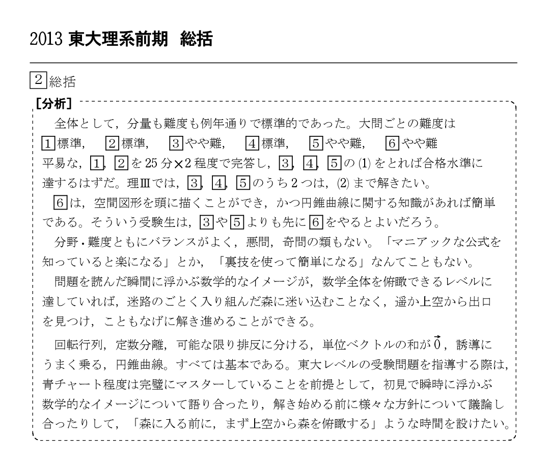 東京大学2013前期理系7 : 怜悧玲瓏 ～高校数学を天空から俯瞰する～