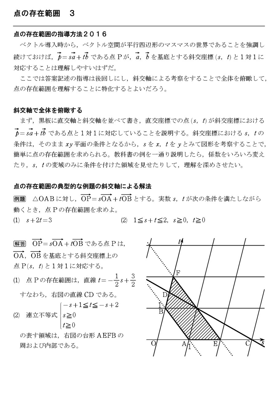 空間座標の書き方 Studyaid 編 ５ 怜悧玲瓏 高校数学を天空から俯瞰する