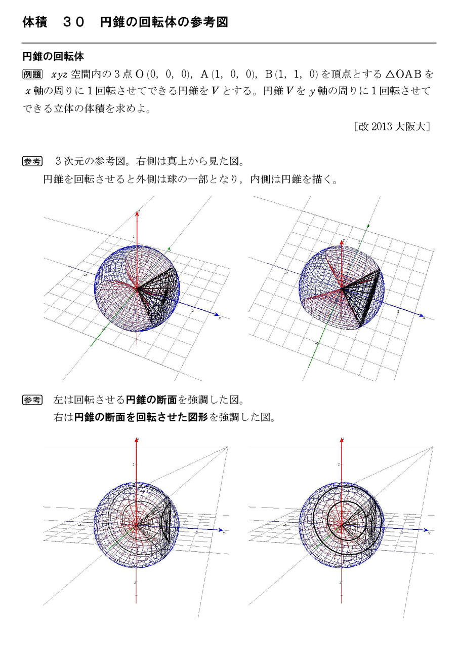 体積 ３０ 円錐の回転体の参考図 怜悧玲瓏 高校数学を天空から俯瞰する