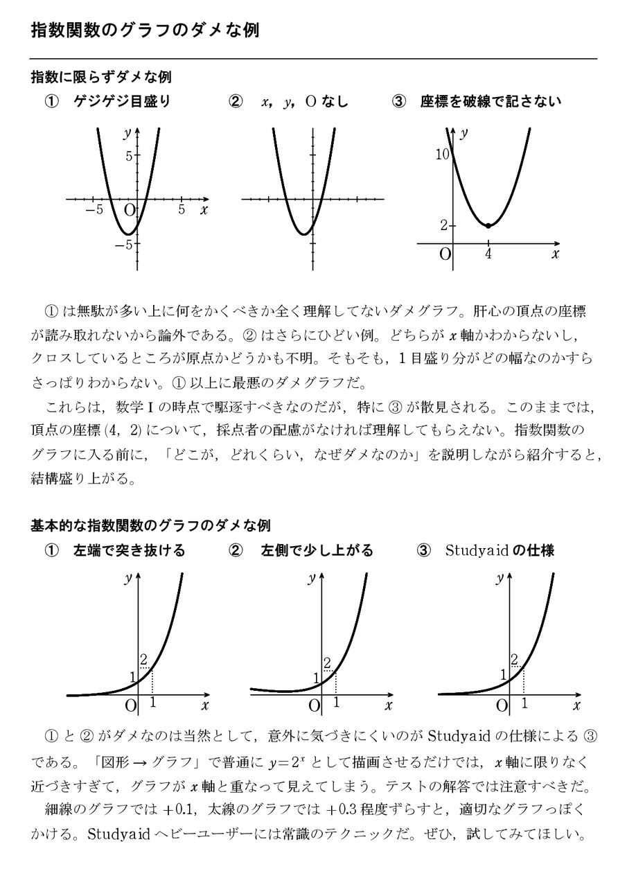 指数関数のグラフのダメな例 怜悧玲瓏 高校数学を天空から俯瞰する