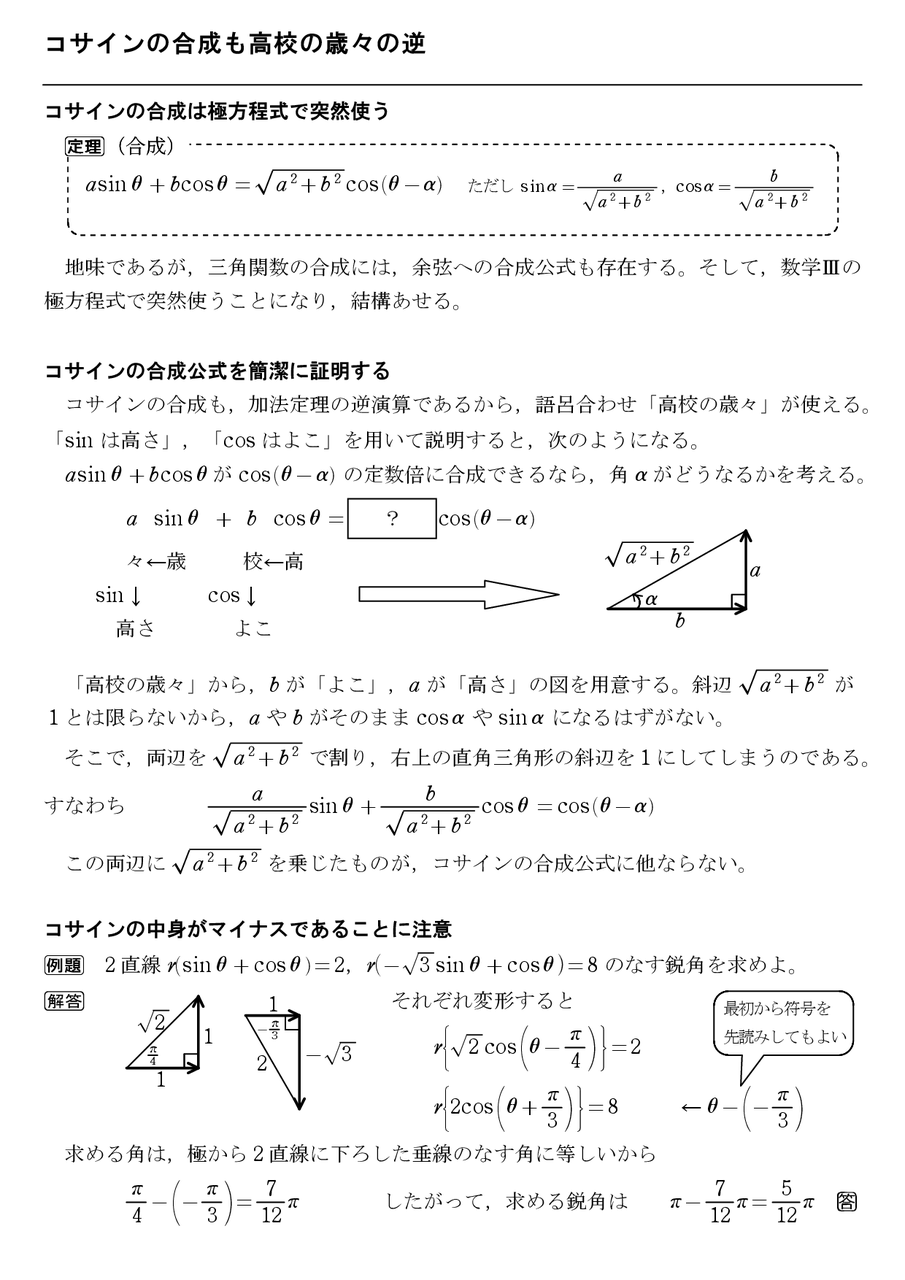 の 合成 関数 三角