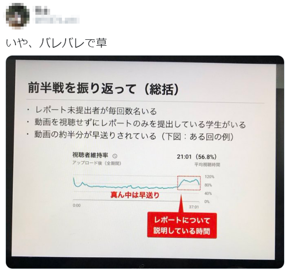【閲覧数86】旅客関係規則集入例 改訂編 Web授業 オリスタB229と237 京大 2002 : 怜悧玲瓏 ～高校