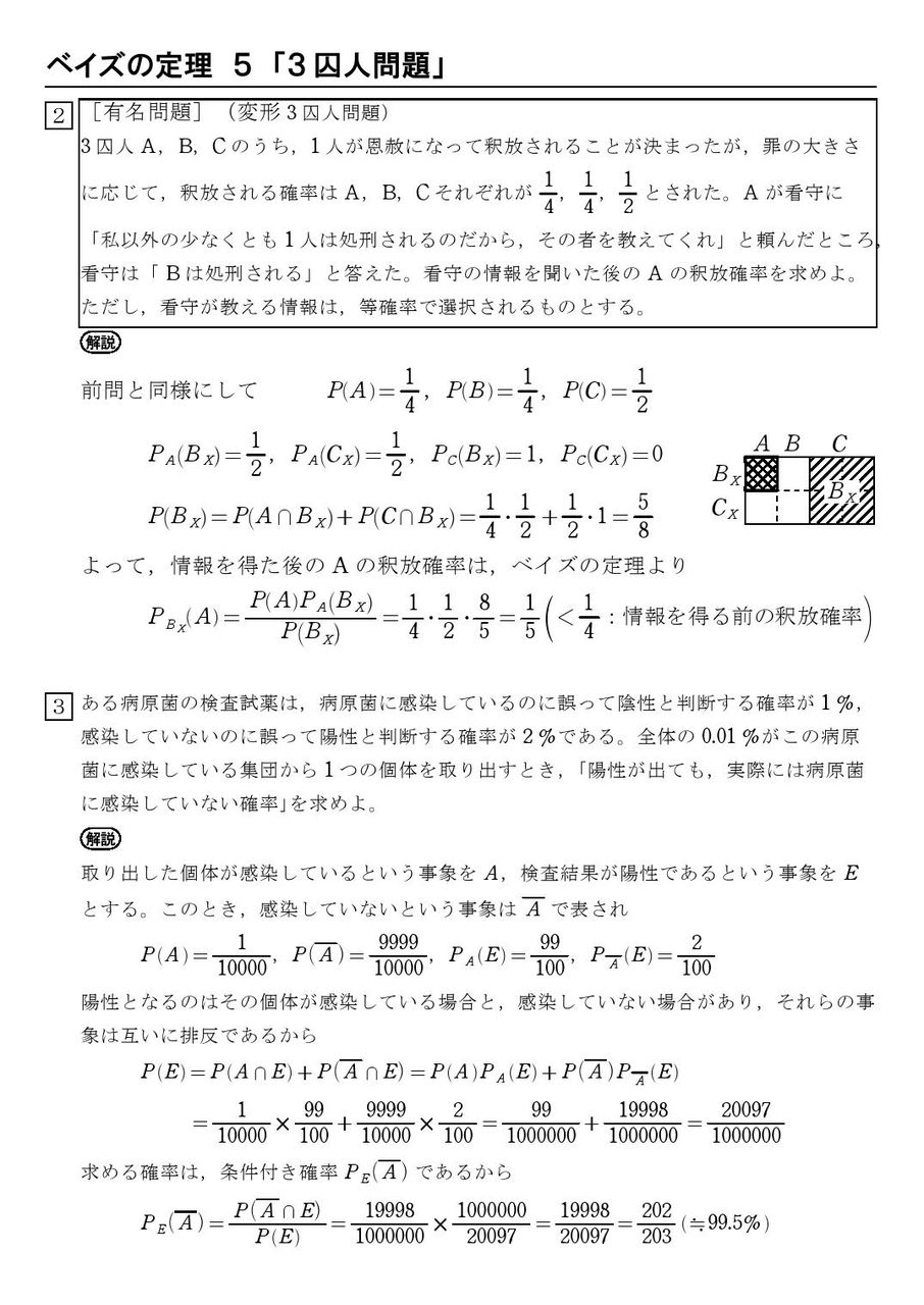 ベイズの定理 5 3囚人の問題 他 怜悧玲瓏 高校数学を天空から俯瞰する ベイズの定理 5 3囚人の問題 他 怜悧玲瓏 高校数学を天空から俯瞰する