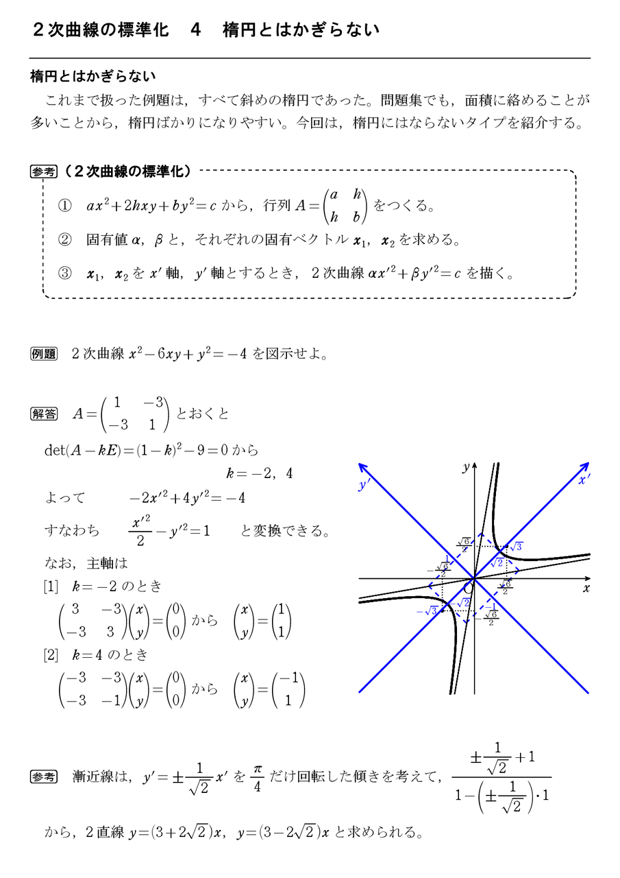 【中古】 入試数学のタクティクス　6　曲線・行列 2次曲線の標準化 6 入試問題に出る形式とその対策 : 怜悧玲瓏 ～高校