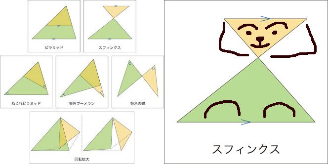 ベクトル方程式 2 : 怜悧玲瓏 ~高校数学を天空から俯瞰する~ ベクトル方程式 2 : 怜悧玲瓏 ~高校数学を天空から俯瞰する~