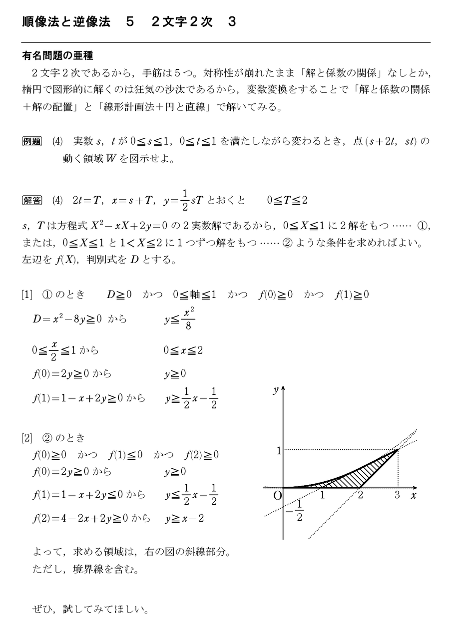 順像法と逆像法 5 2文字2次 3 : 怜悧玲瓏 ～高校数学を天空