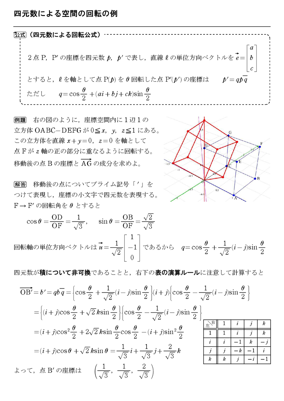 四元数による空間の回転の例 : 怜悧玲瓏 ～高校数学を天空から俯瞰する～