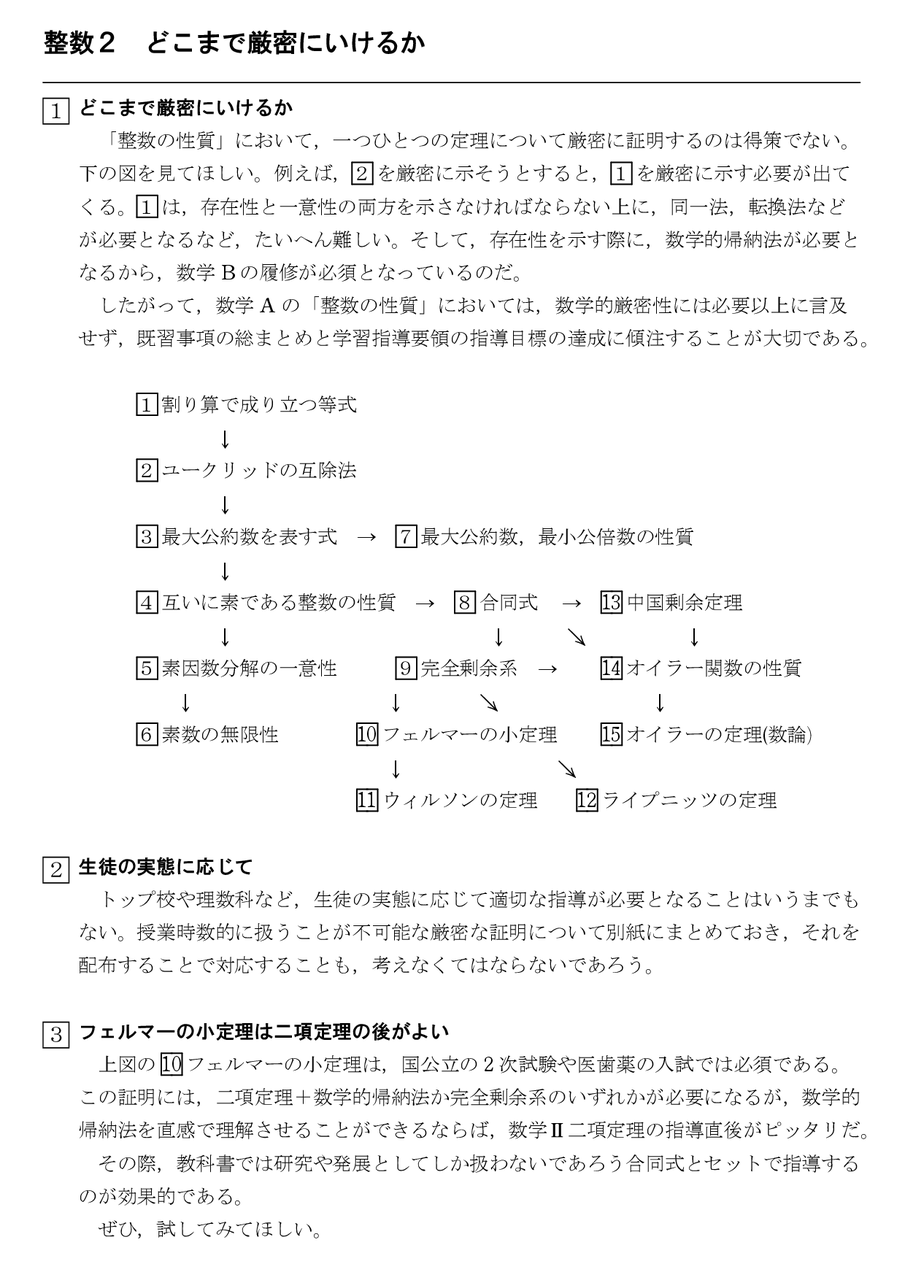 15年12月 怜悧玲瓏 高校数学を天空から俯瞰する