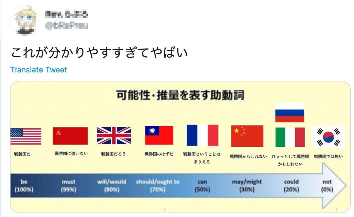 【閲覧数86】旅客関係規則集入例 改訂編 redis的两种持久化方式- 柯南。道尔- 博客园