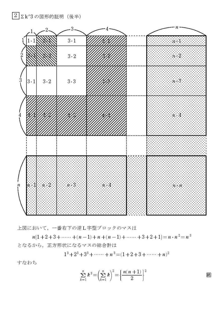 公式 の 三 乗