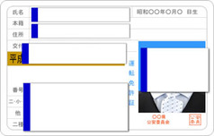 免許証
