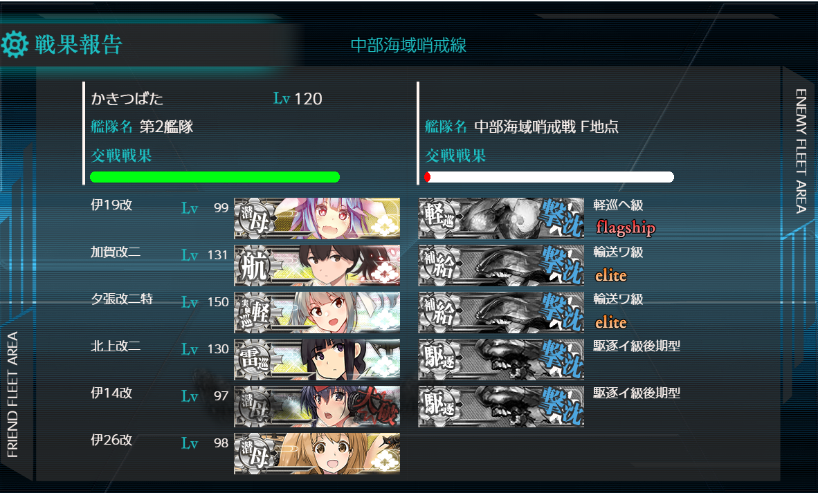 潜水艦隊 出撃せよ 日々の記録 潜水艦隊 出撃せよ 日々の記録