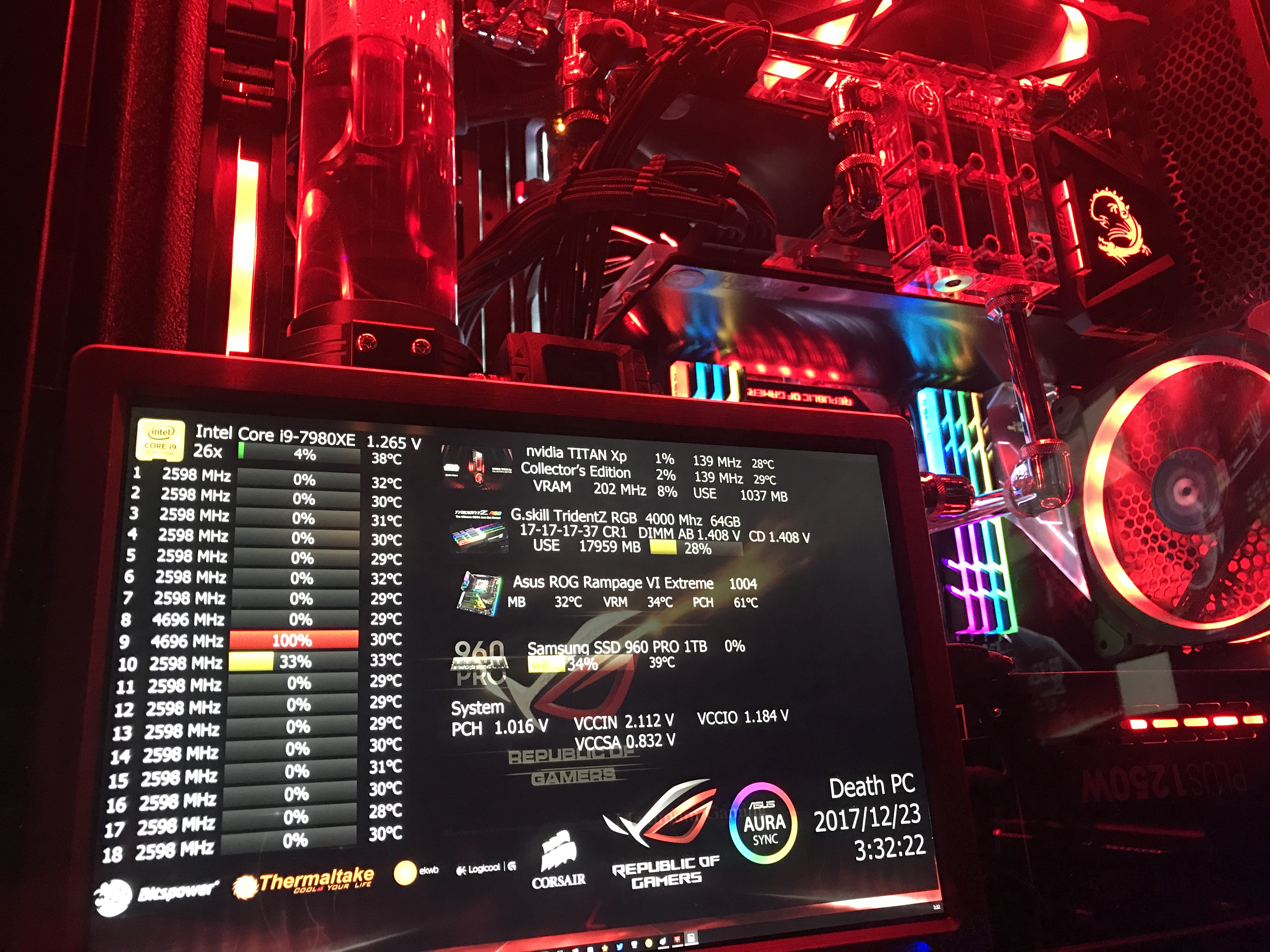 サブモニターでモニタリング センサーパネル Death Pc ブログ