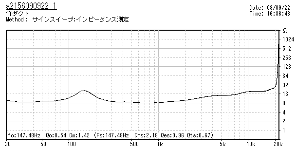 �ԥ����� 7