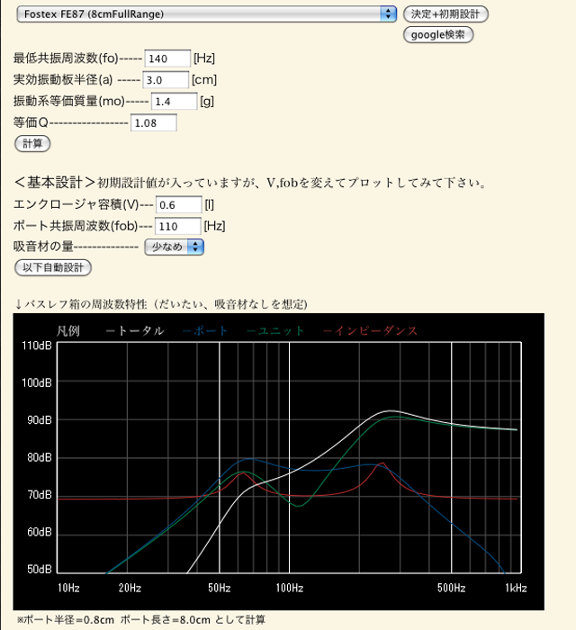 ¥Ô¥¯¥Á¥ã 2