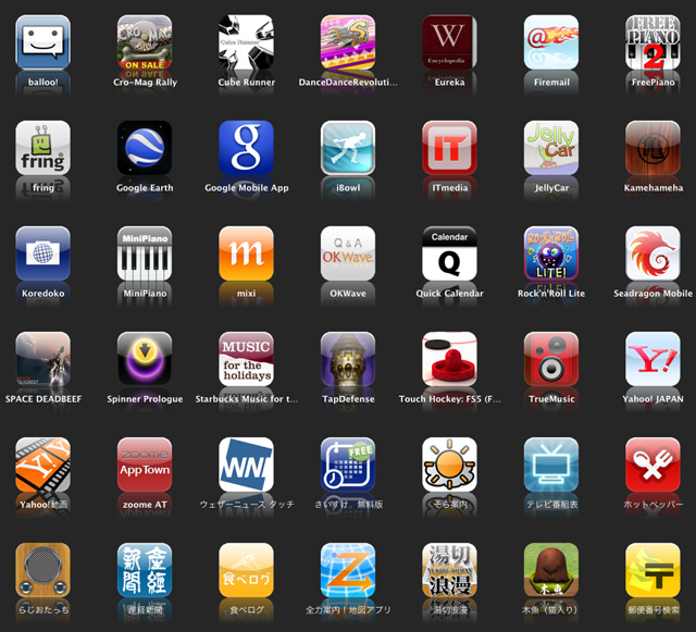 iPhone 2.2.1�ˤ����Τ��ɤ��ä���Ǥ����ɡ���������������