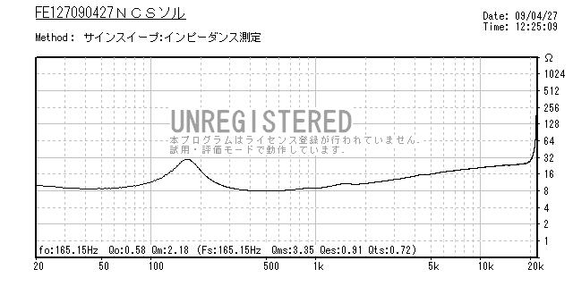 FE12NCSOLMAX