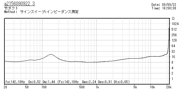 �ԥ����� 9