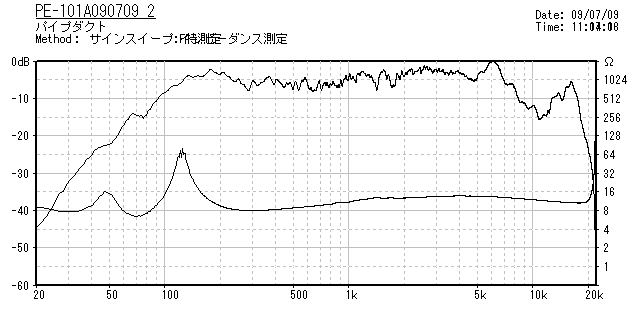 ピクチャ 1