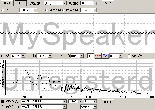 PE10150Hz