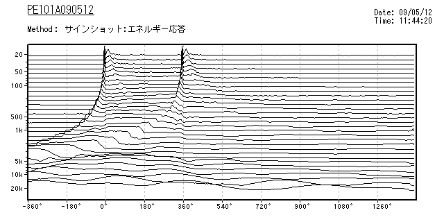 PE101A090512-SinShotEnergy