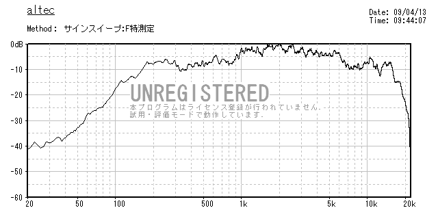 090413altec