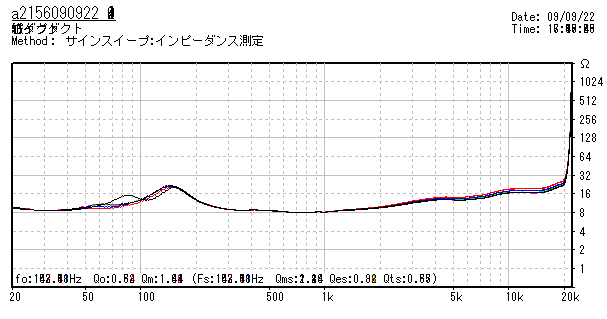 �ԥ����� 10