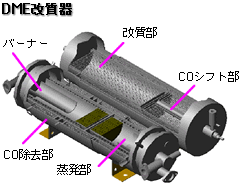 210i01
