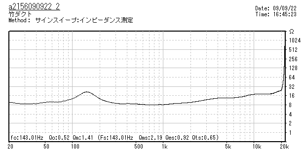 �ԥ����� 8