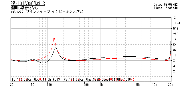 ピクチャ 2