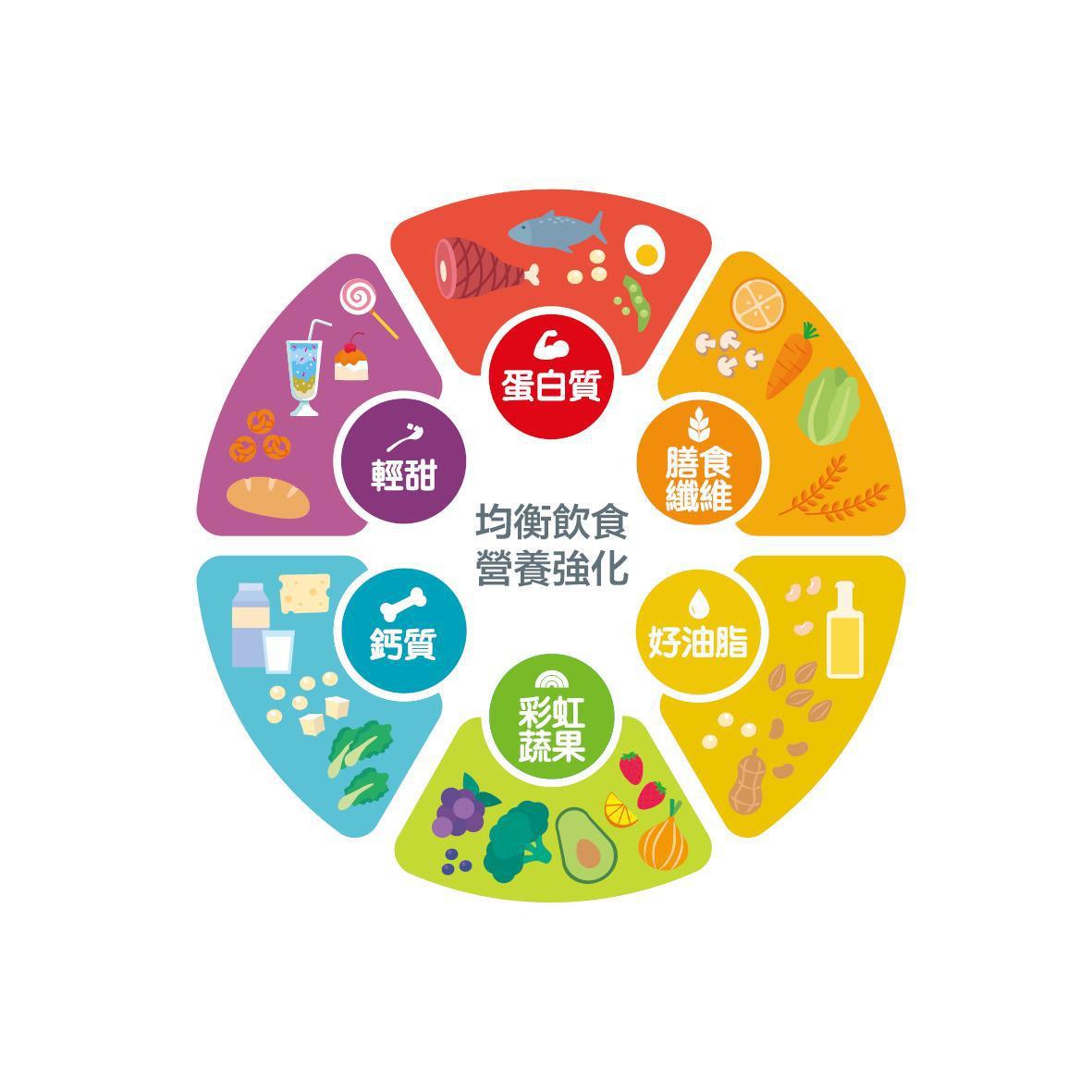 非炎酸痛(水性)貼布