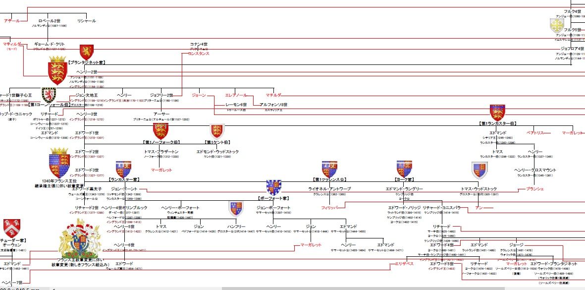 西洋紋章系図1 スコットランド イングランド アキテーヌ諸侯 聖地諸侯 Officine Ideaの編集部屋 お金なんてかけなくても楽しめる