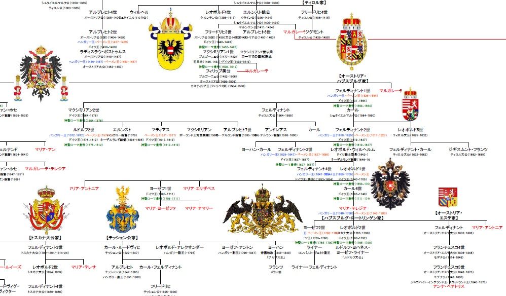 西洋紋章系図4 ドイツ王 神聖ローマ帝諸家 Officine Ideaの編集部屋 お金なんてかけなくても楽しめる