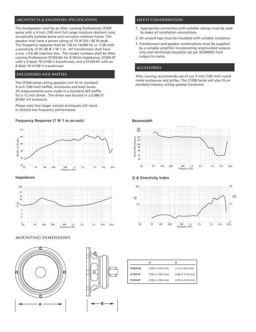 ALTEC LANSING ゆかりの 4インチ : Night Has a Thousand Eyes 