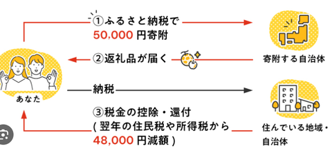 スクリーンショット 2023-11-02 112234