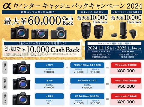 αウィンターキャッシュバックキャンペーン2024