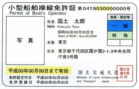 船舶免許