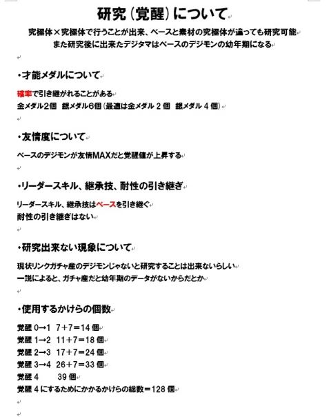 雑談 デジモンリンクス攻略まとめ隊