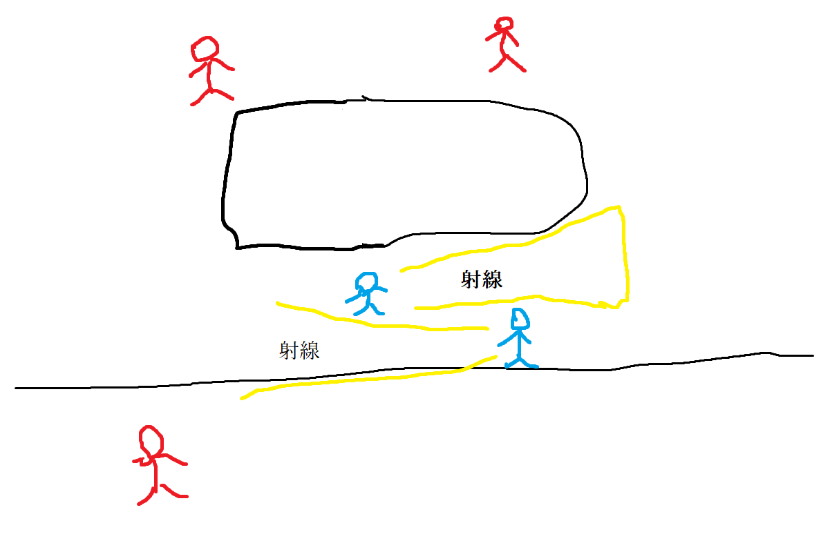 あーそーゆーことねー完全に理解したわ 味噌バターチャーシューコーン