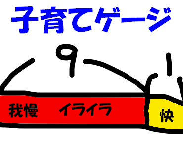 ｆっふぇああ