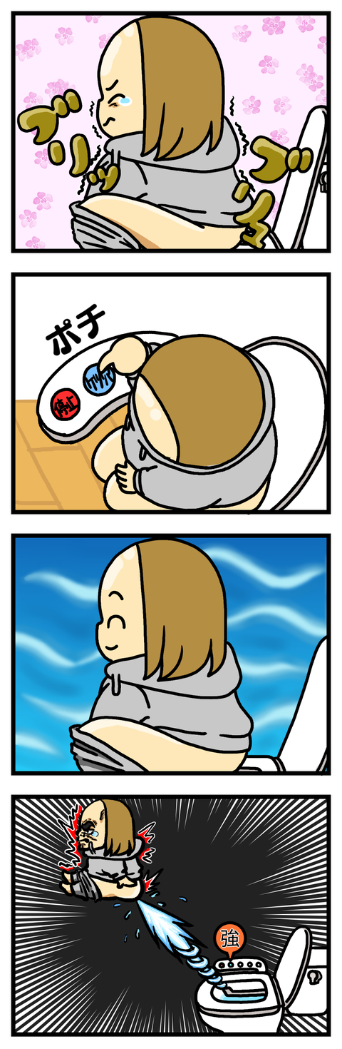 アナル崩壊