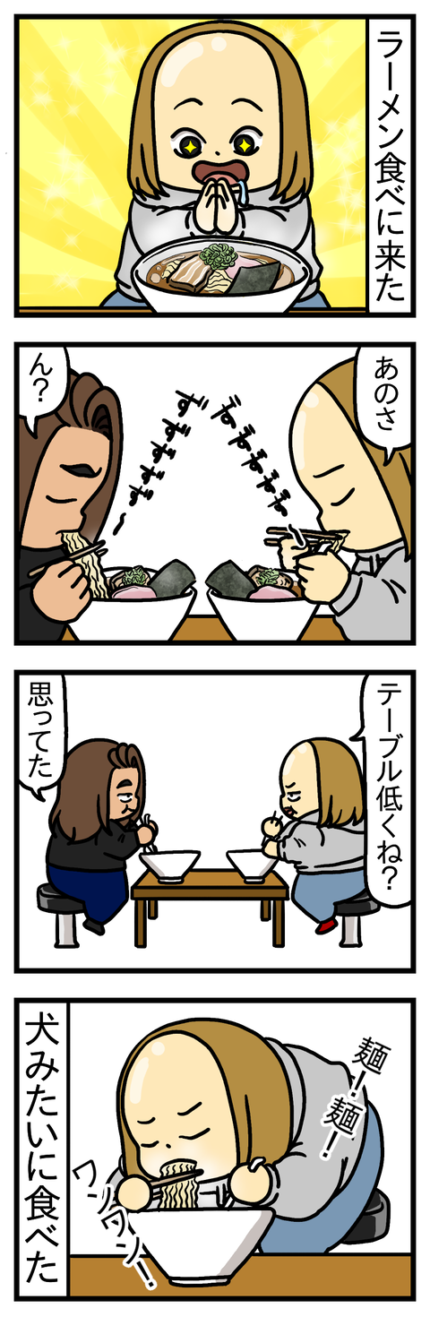 低ブル