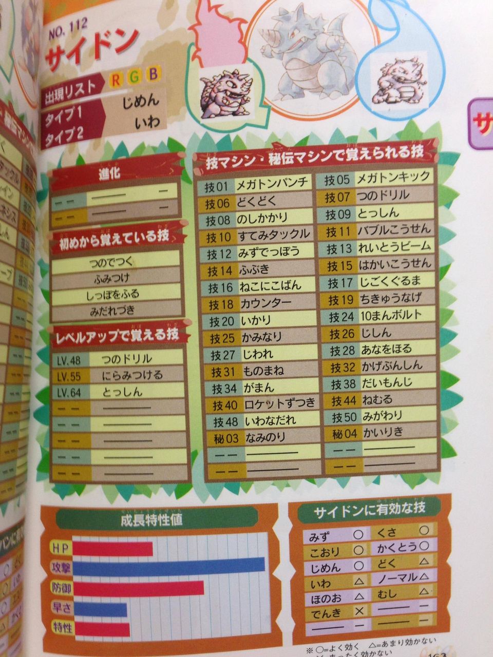 フリーザー発見時のぼく やべえよやべえよ 練習速報 フリーザー発見時のぼく やべえよやべえよ 練習速報