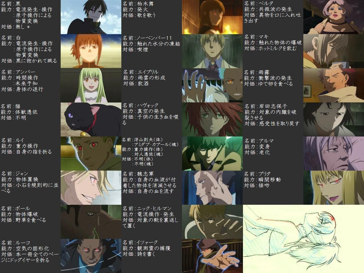 Dtbで変な対価と能力の奴ｗｗｗｗｗｗｗ 練習速報