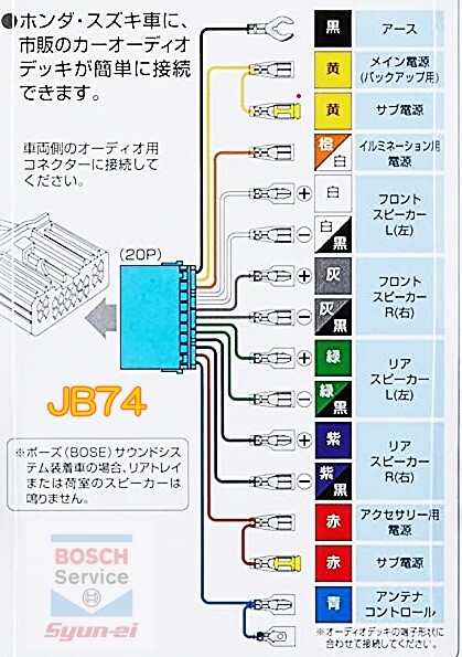 Jb74スピーカー交換配線図 人生暇つぶし