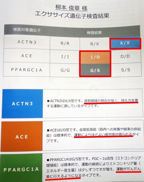 人生暇つぶし livedoor blog