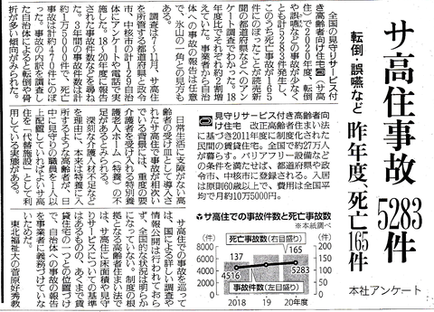 202112讀賣サ高住