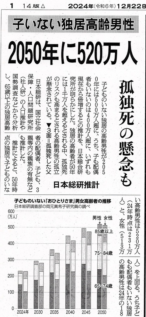 20241222朝日新聞
