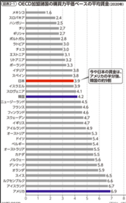 スクリーンショット 2023-01-03 13.54.08